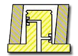 Squareness